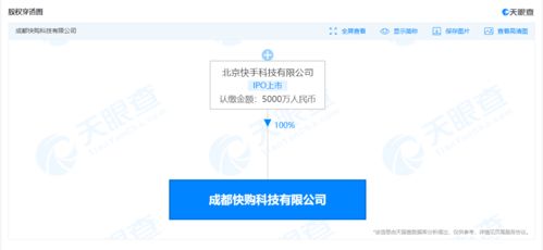 快手也要做中介 子公司經(jīng)營范圍新增房地產(chǎn)經(jīng)紀(jì)